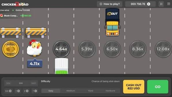 Descubre Chicken Road El Juego que Te Llevará a Aventura y Diversión