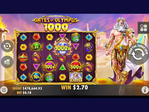 Exploring Gates of Olympus The Super Scatter Phenomenon Exploring Gates of Olympus The Super Scatter Phenomenon